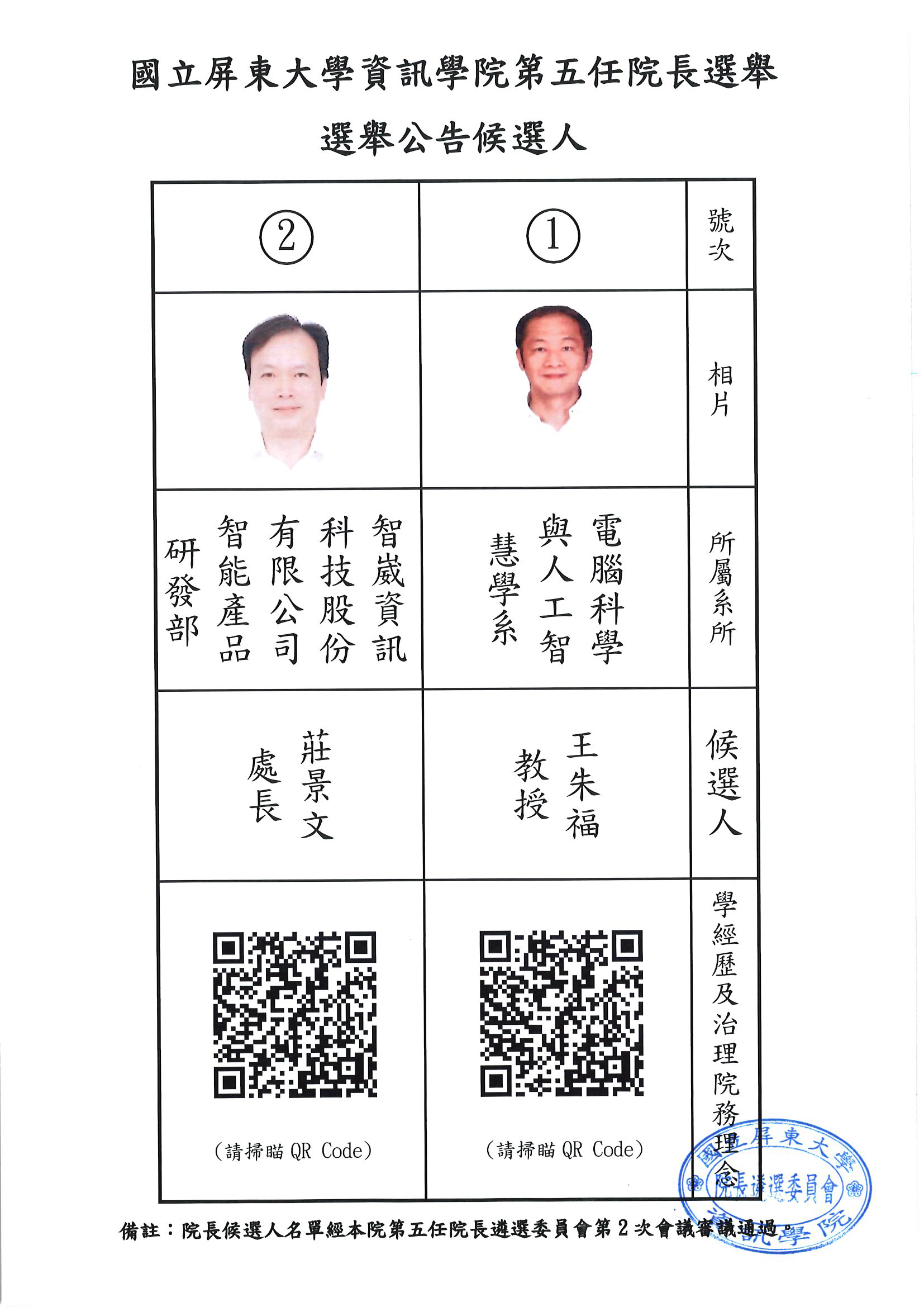 選舉公告候選人(1150519)(戳章)