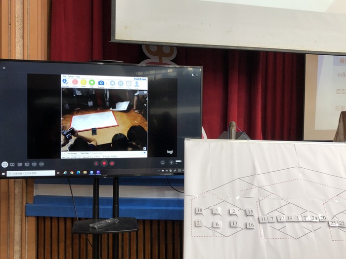 2020第五屆全國創意智能機器人主題競賽(另開新視窗/jpg檔)圖片